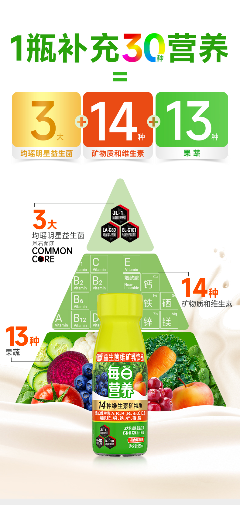 每日营养1_04.jpg
