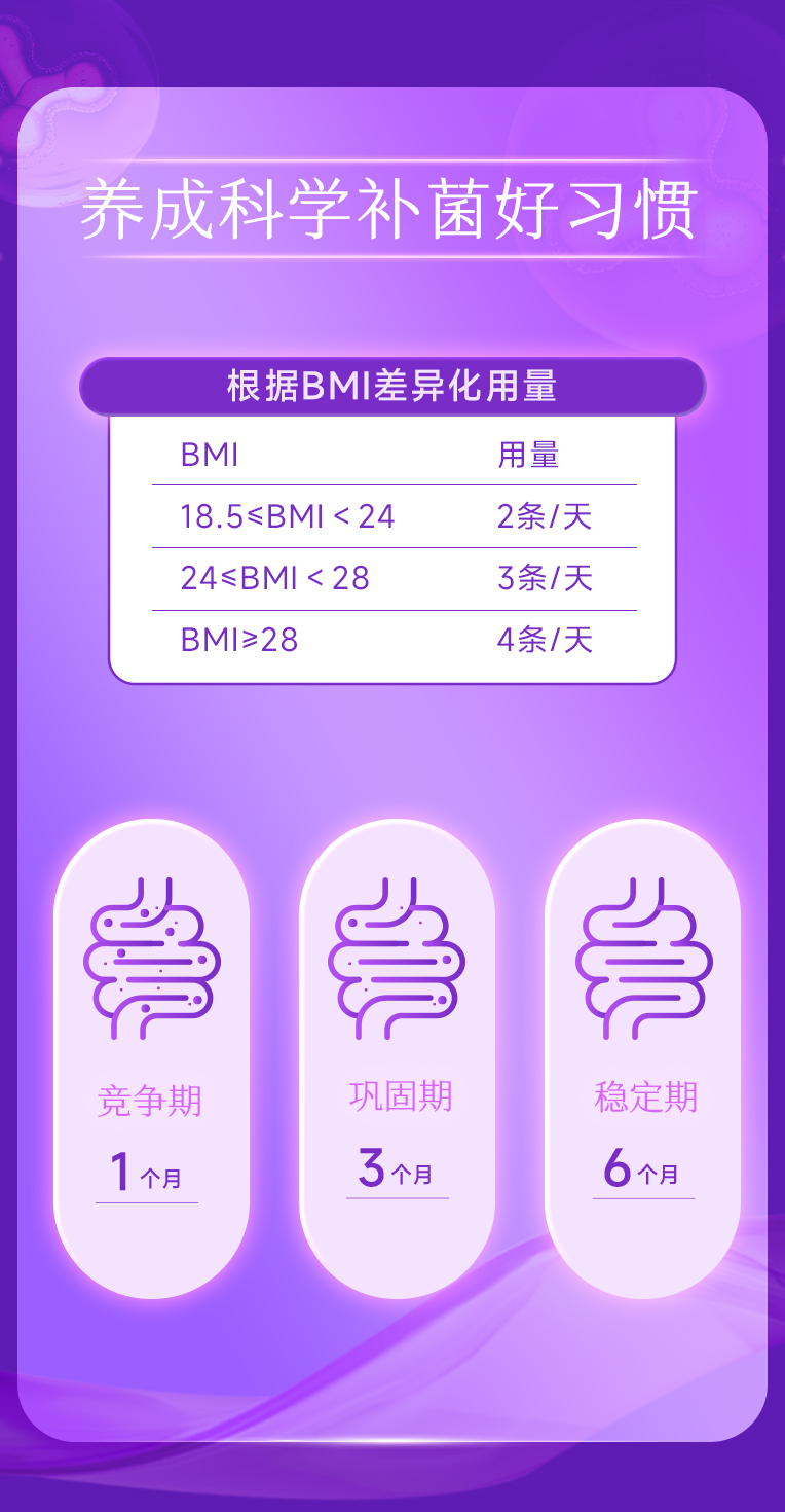 纤美闪溶益生菌详情页0416_15.jpg