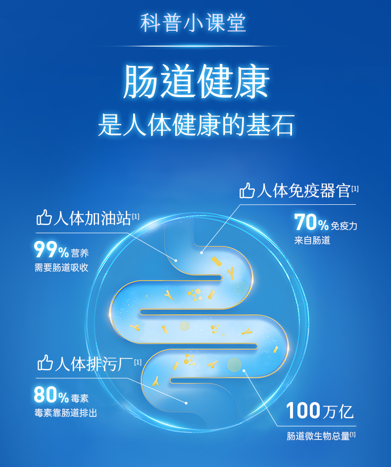 养道详情页_03.jpg