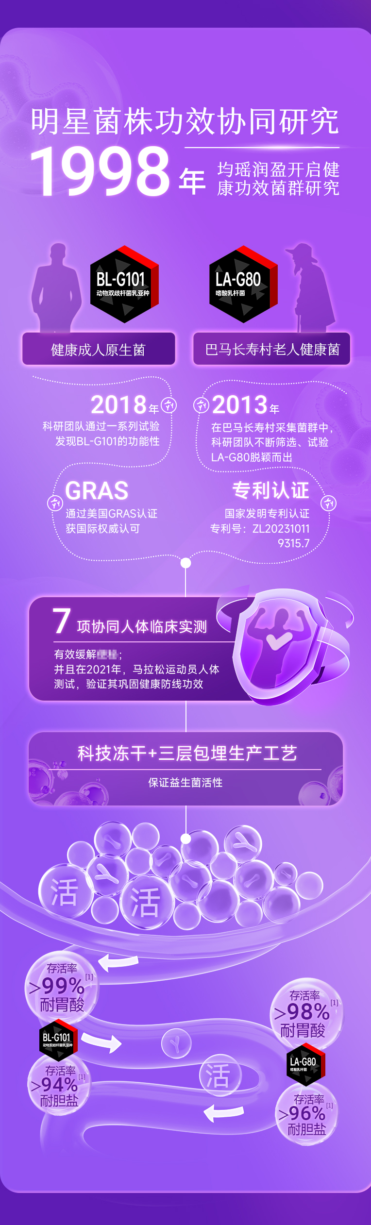 纤美闪溶益生菌详情页0416_07.jpg