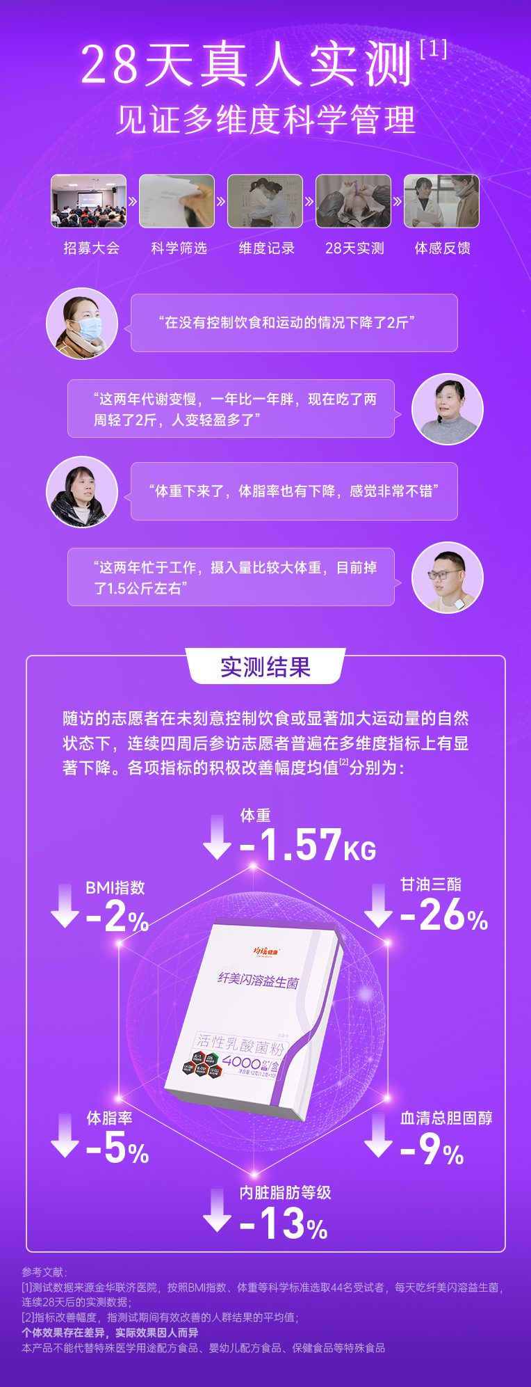 纤美闪溶益生菌详情页0416_03.jpg
