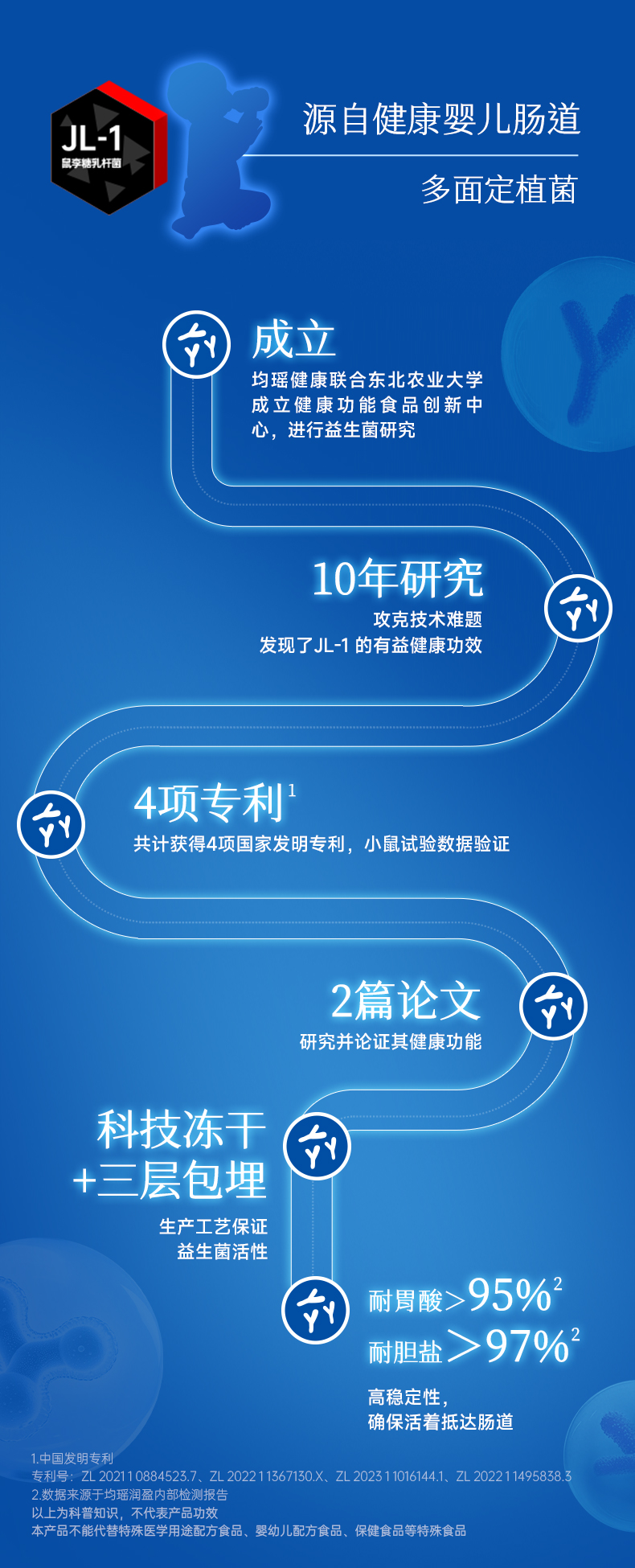养道详情页_10.jpg