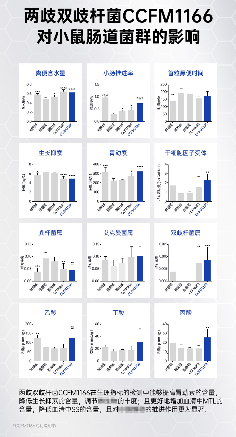 味动力100mL详情页_12.jpg