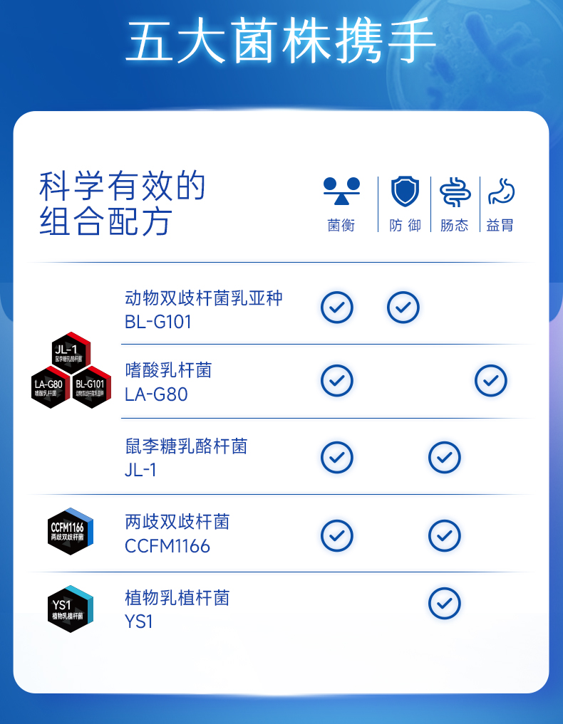 养道详情页_05.jpg