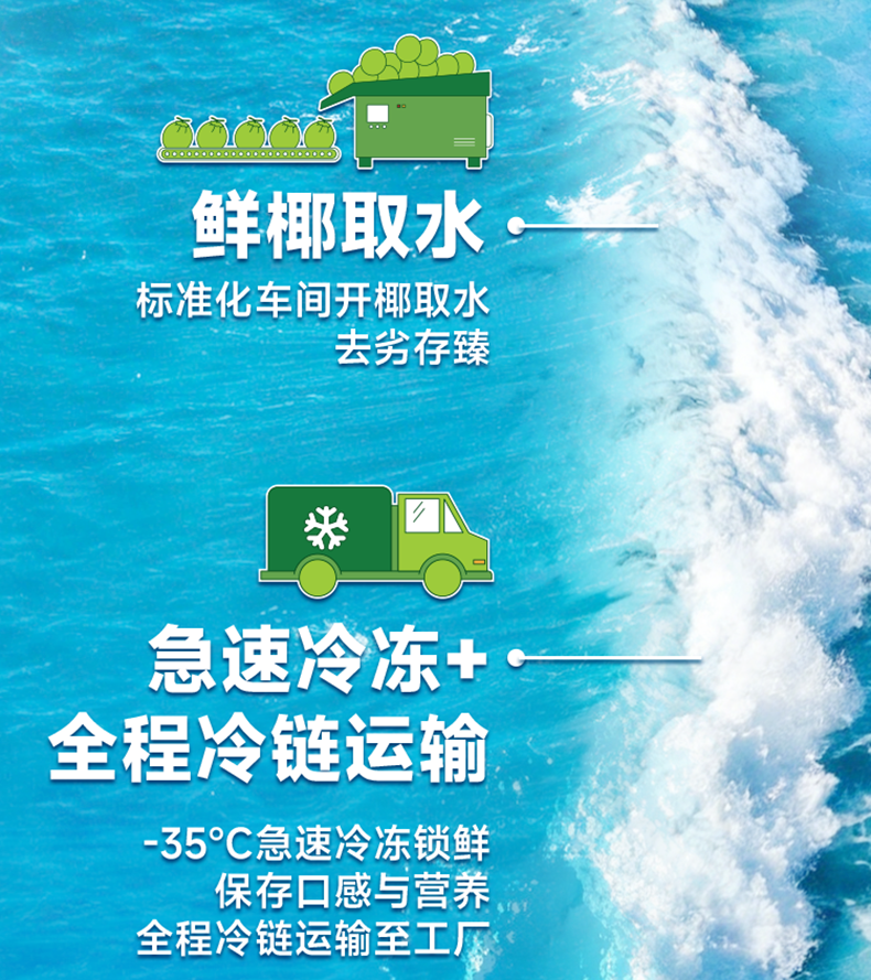 椰子水详情页2_11.png