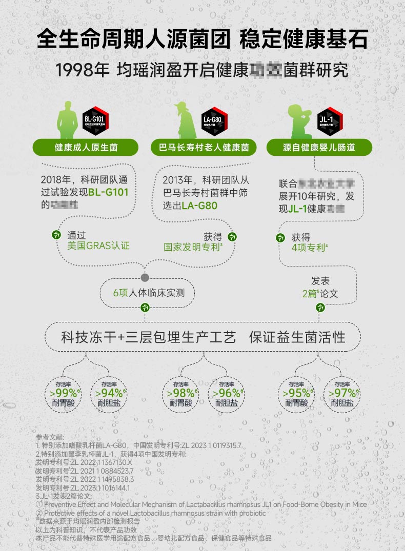 益生菌维矿气泡水国际美味大奖_08.jpg