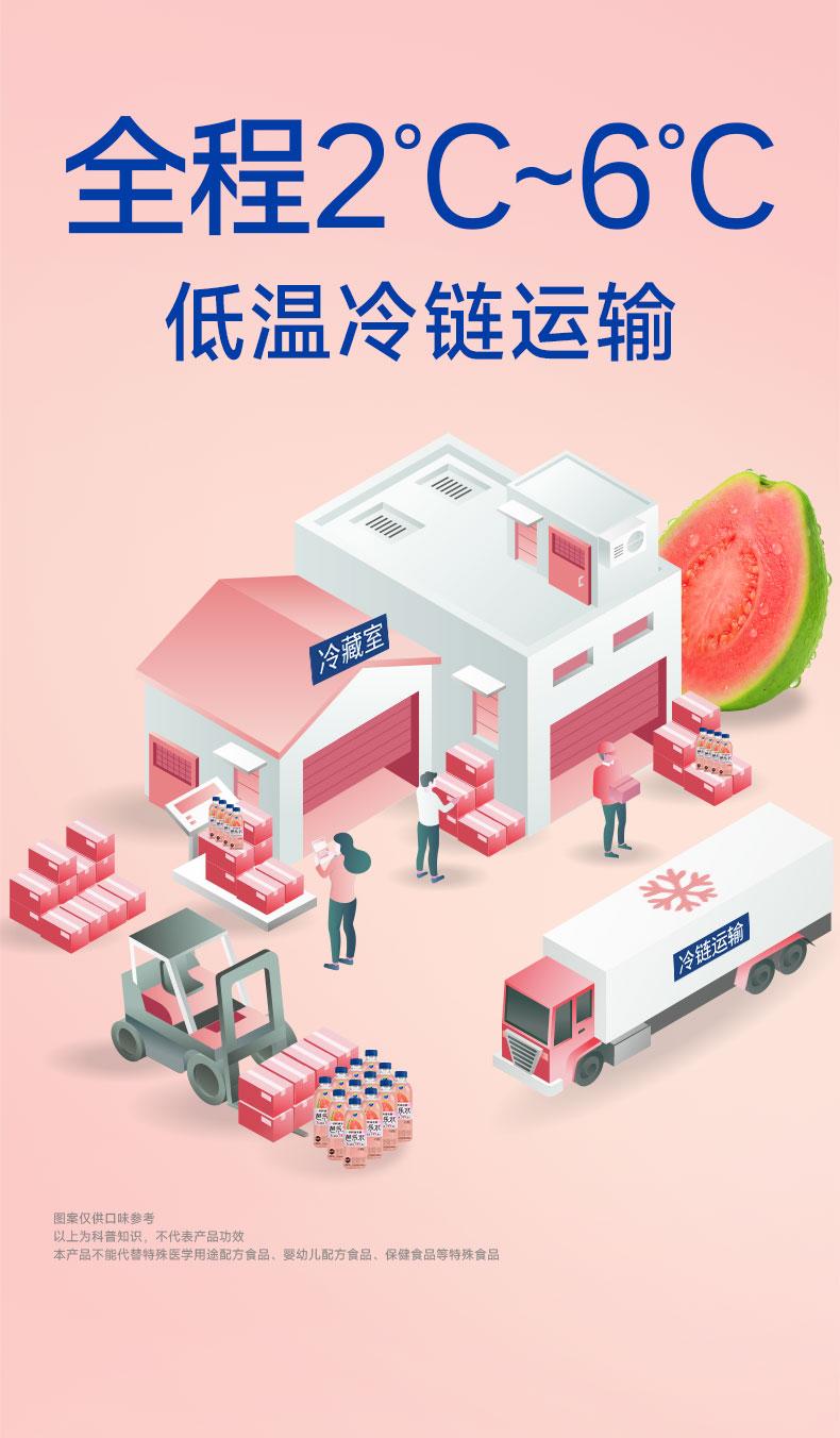 活菌芭乐水详情页完整版_09.jpg