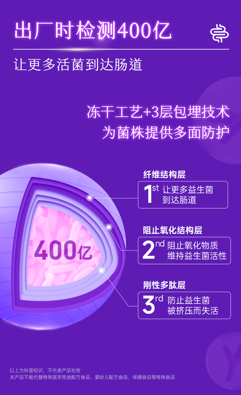 纤美日记详情页-礼盒版_13.png
