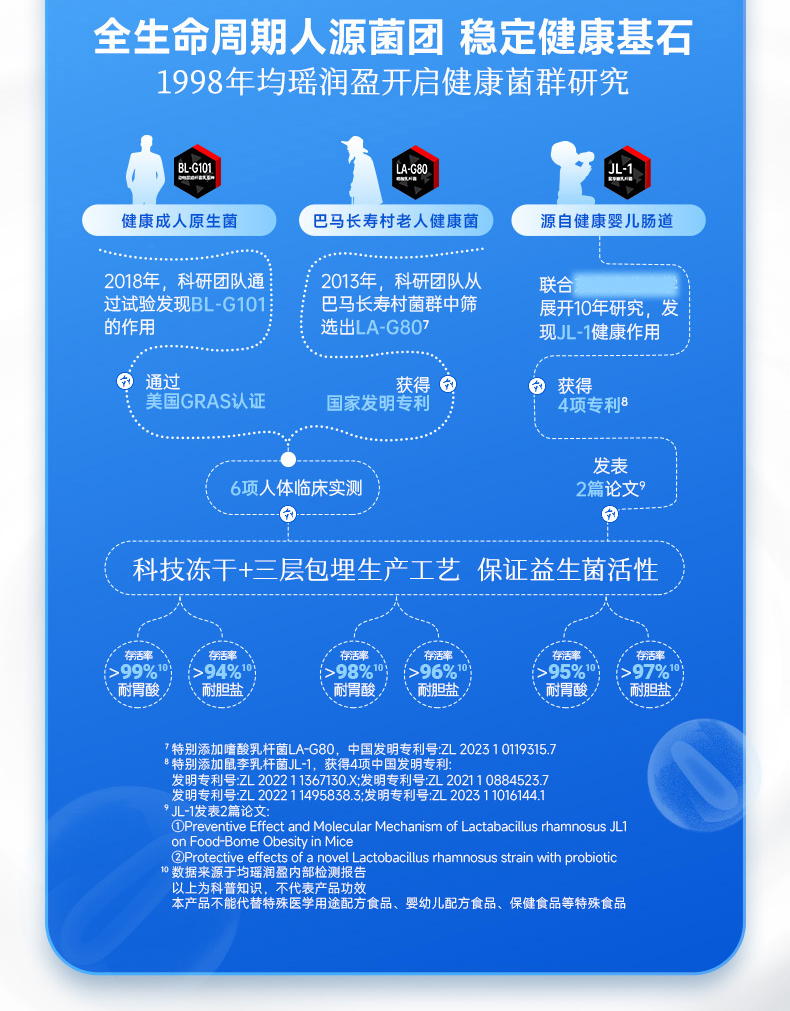 酸奶详情页1202_05.png