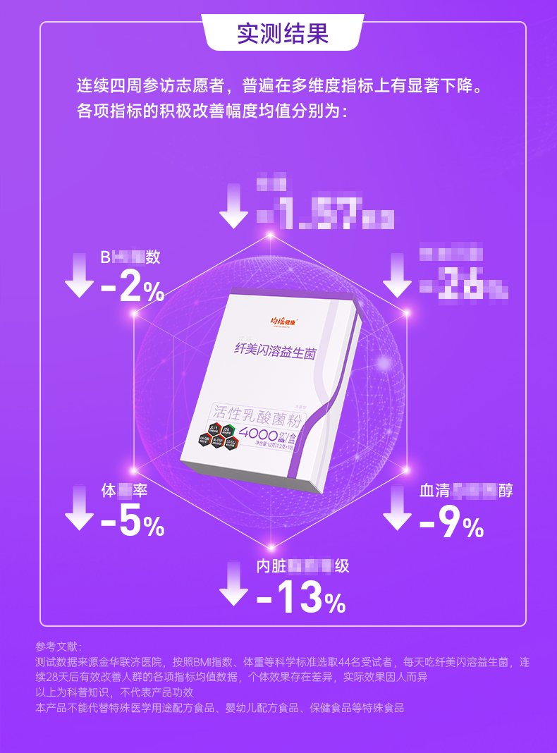 纤美日记详情页-礼盒版_19.png