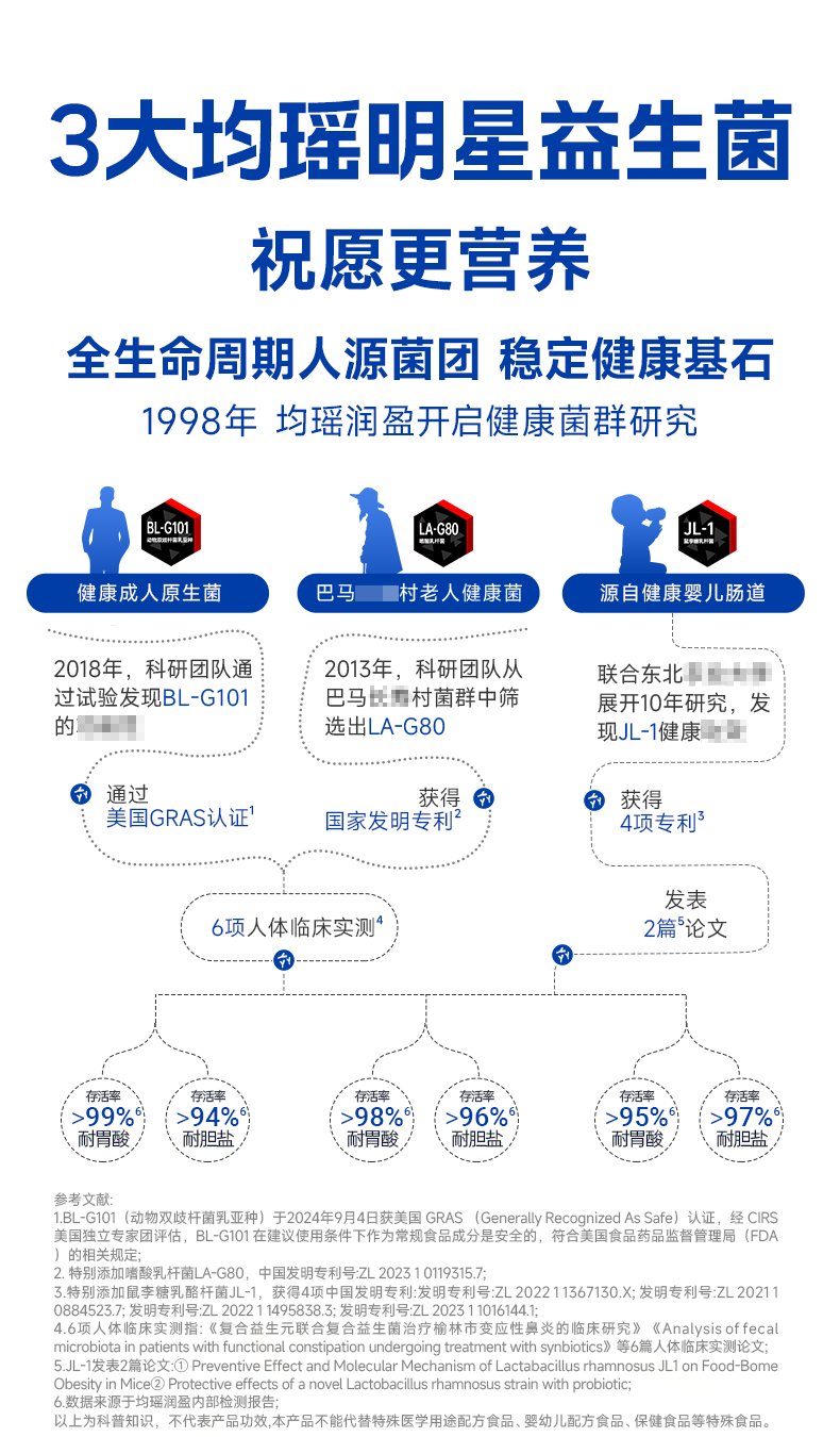 双柚汁详情页_04.png