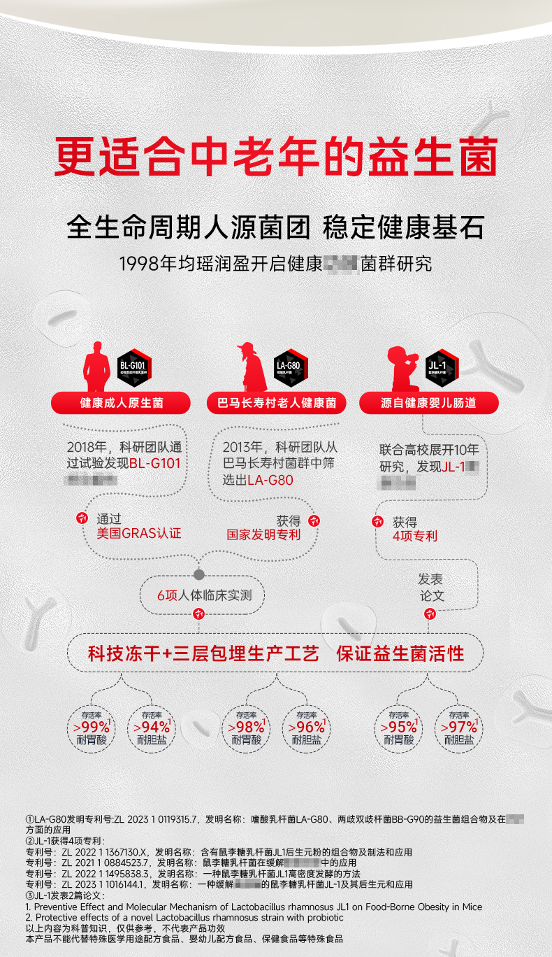 中老年营养瓶详情页_05.jpg