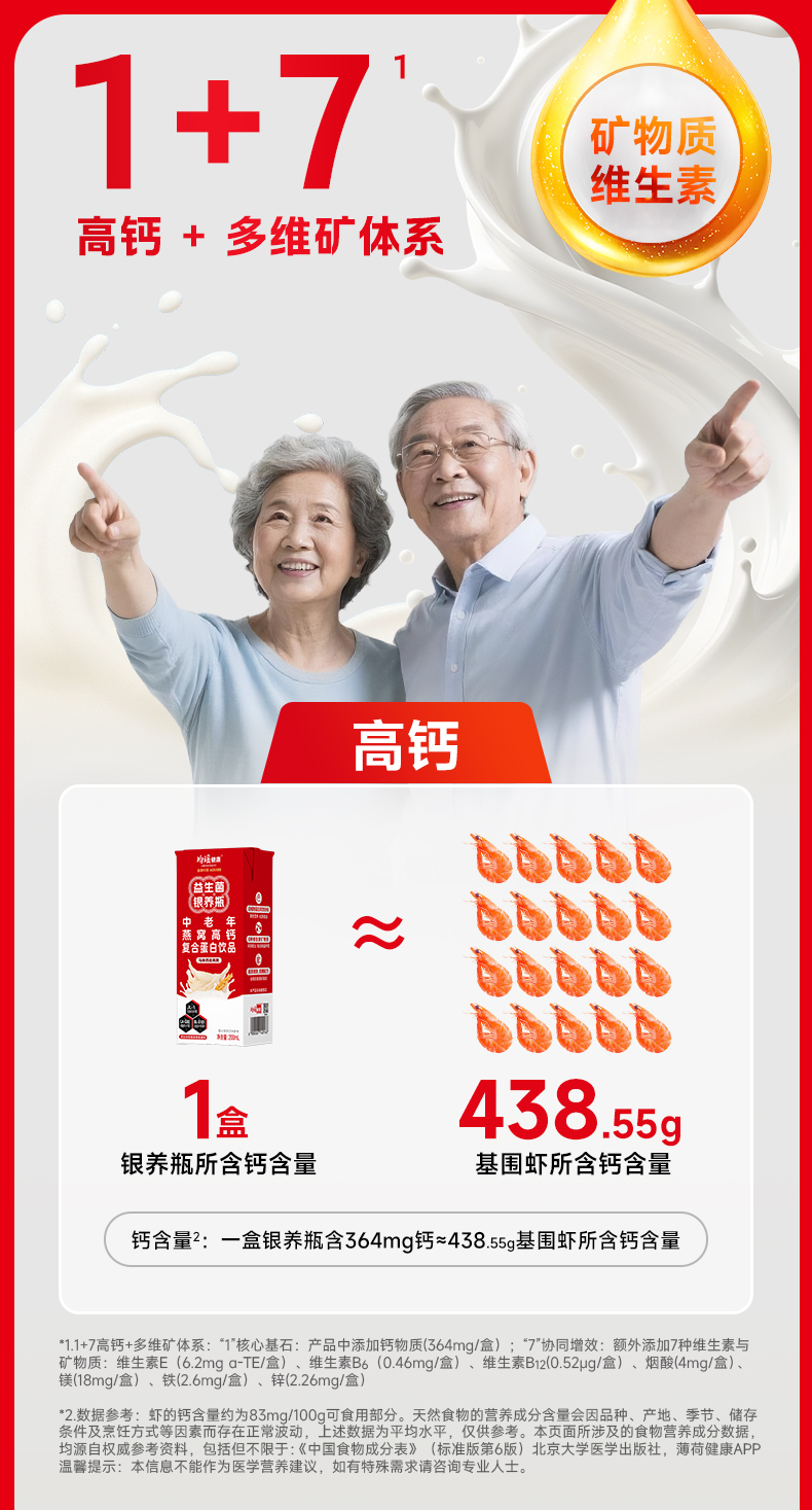 中老年营养瓶详情页_11.jpg