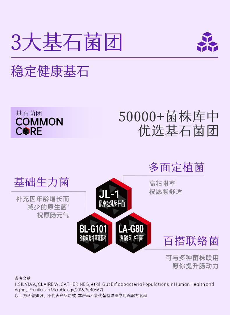 纤美日记详情页-礼盒版_06.png