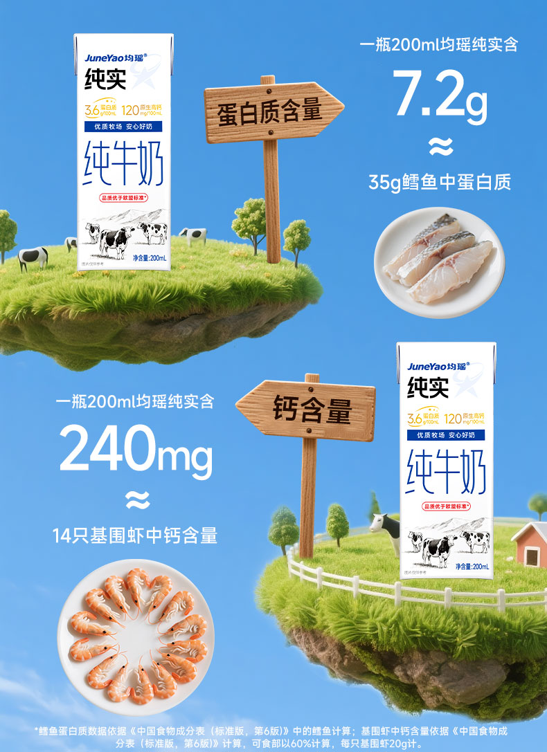 纯牛奶详情页200ml_04.jpg