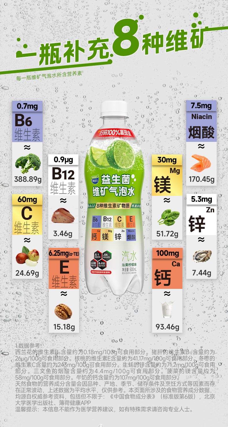 益生菌维矿气泡水国际美味大奖_11.jpg