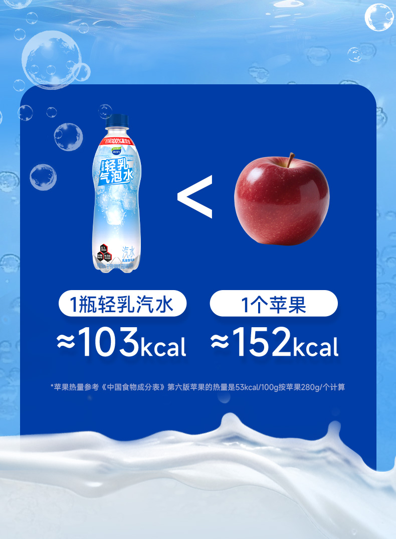 轻乳汽水详情页_10.jpg