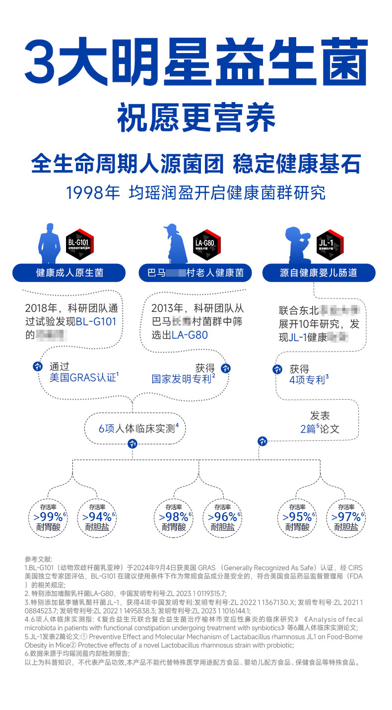 杨梅汁详情页1.25L_05.jpg