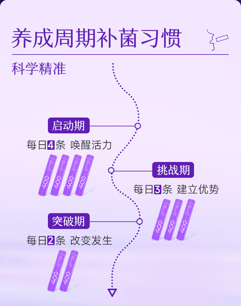 纤美日记详情页-礼盒版_16.png