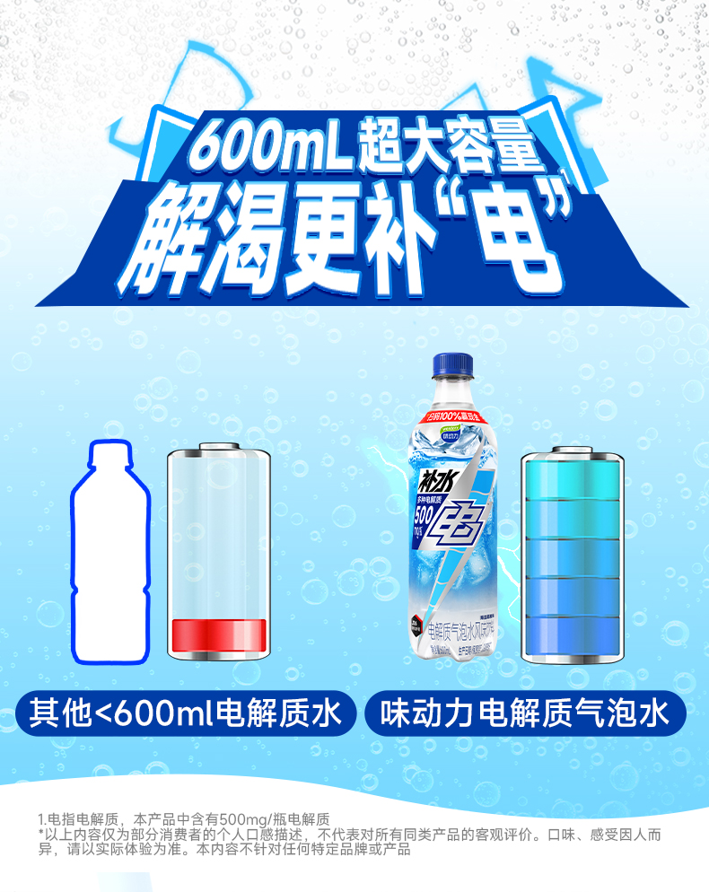 电解质详情页-4_12.jpg