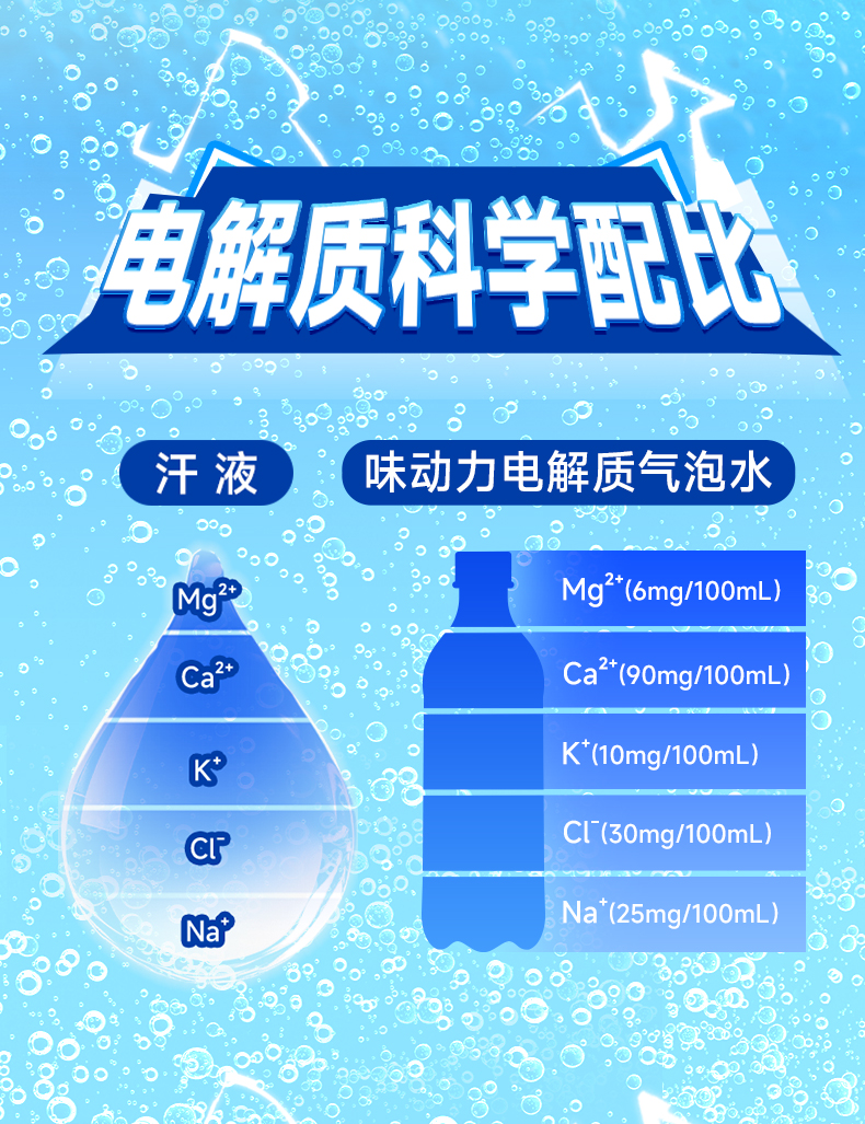 电解质详情页-4_08.jpg